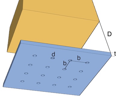 acust-5 perforaciones